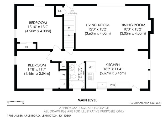 1705 Albemarle Road, Lexington, KY 40504