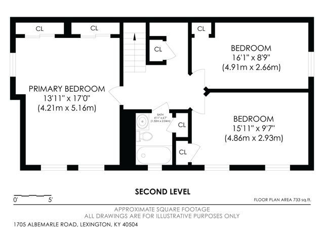 1705 Albemarle Road, Lexington, KY 40504