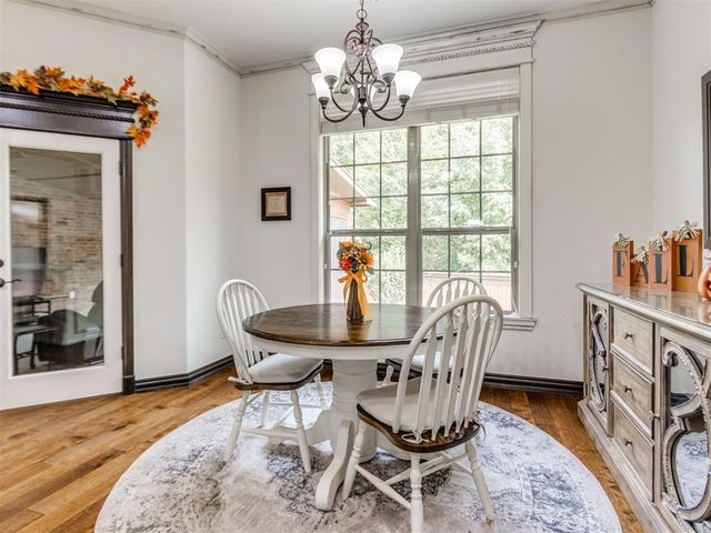 2001 Cade Court, Norman, OK 73071