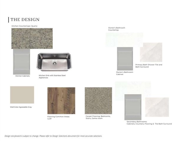 5323 Elk Canyon, Richmond, TX 77469