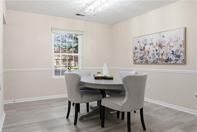 228 Fincastle DR, Newport News, VA 23601