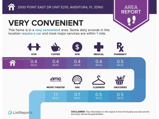 2930 Point East Dr E601, Aventura, FL 33160