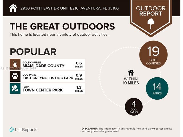 2930 Point East Dr E601, Aventura, FL 33160