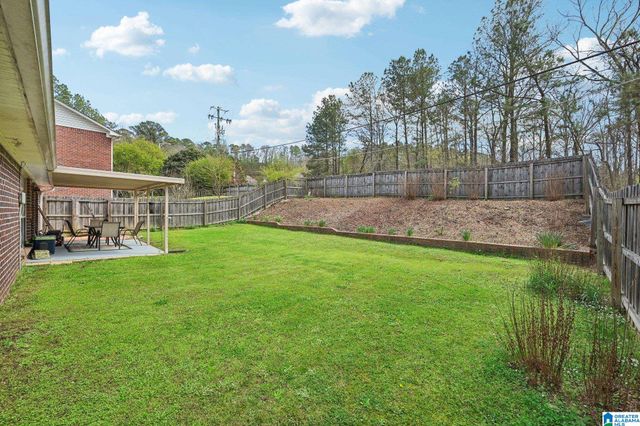 110 AARON PARC COURT, Pelham, AL 35124