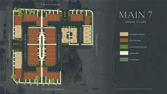 133 Thornton Street, Arlington, TX 76013