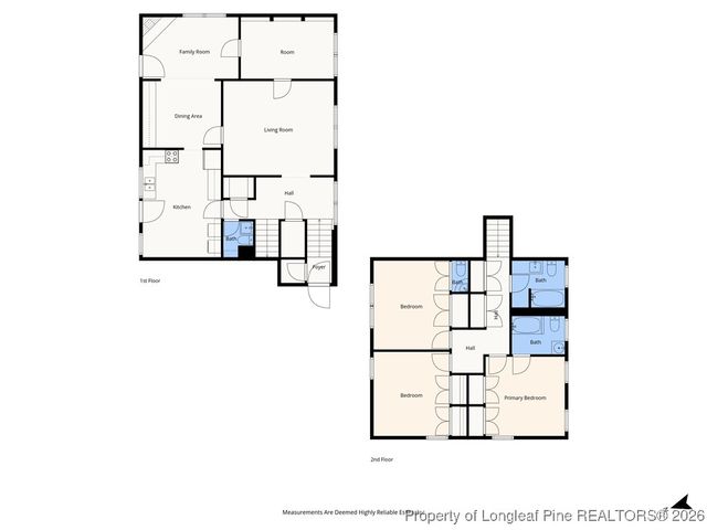 311 Brainerd Avenue, Fayetteville, NC 28301