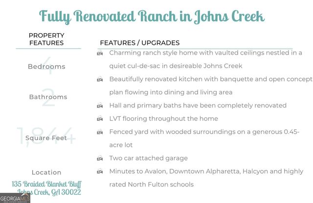 135 Braided Blanket Bluff, Alpharetta, GA 30022