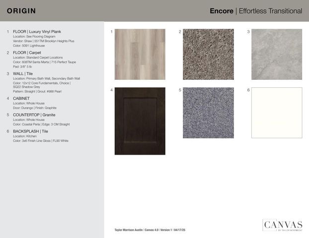 103 Betsy RD, Hutto, TX 78634