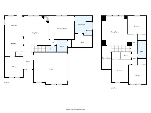 709 Paint Creek Road, Murphy, TX 75094