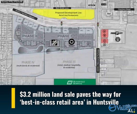 375 Wells Road, Meridianville, AL 35759