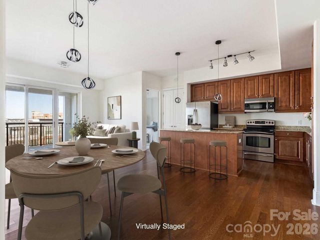 4625 Piedmont Row Drive 615, Charlotte, NC 28210