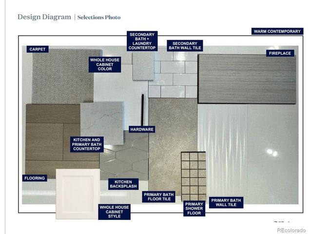 674 Apex St, Erie, CO 80516