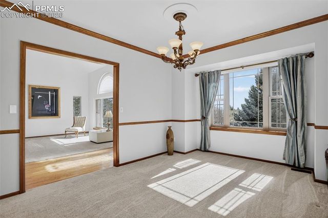 8370 Bluffview Way, Colorado Springs, CO 80919