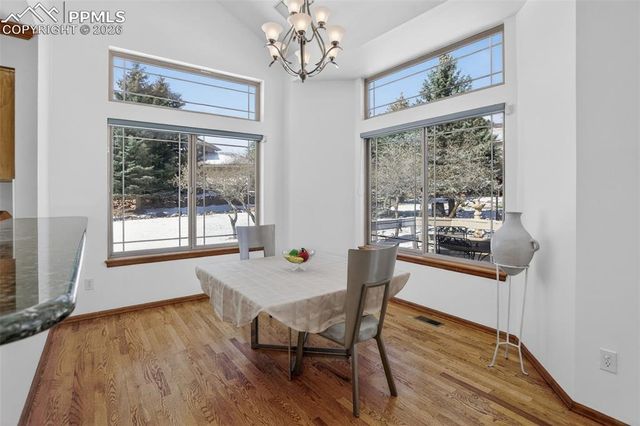 8370 Bluffview Way, Colorado Springs, CO 80919