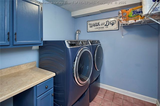2024 Parkwood Road, Charleston, WV 25314
