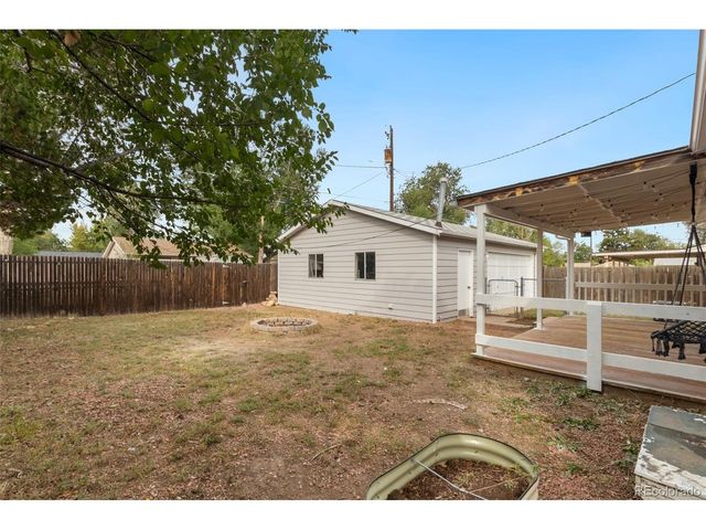 1138 Florence Ave, Colorado Springs, CO 80905