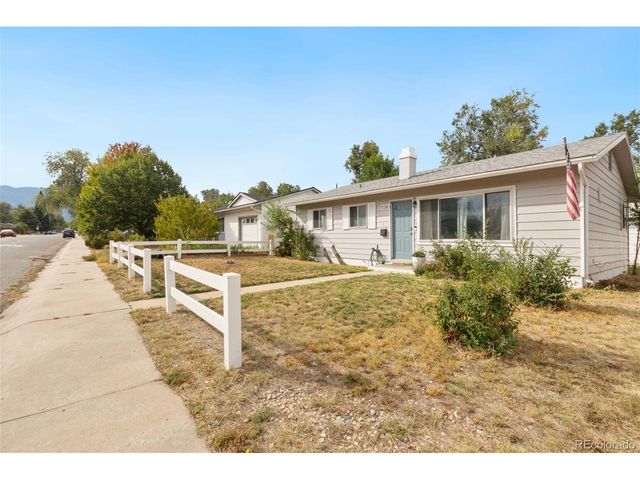 1138 Florence Ave, Colorado Springs, CO 80905