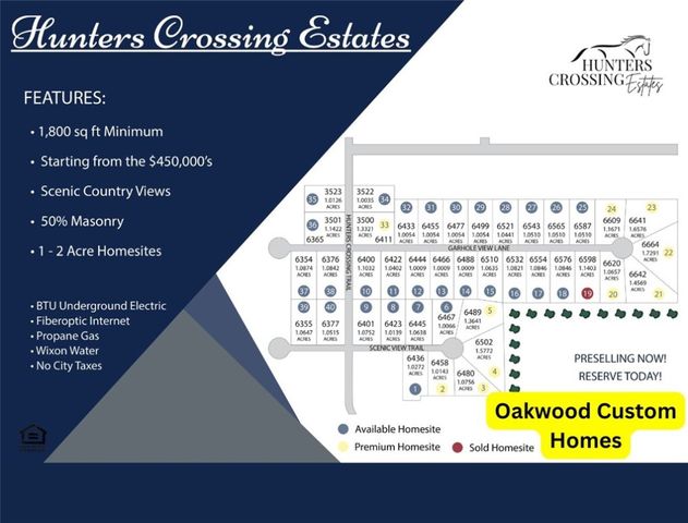 6400 Garhole View Lane, Bryan, TX 77808