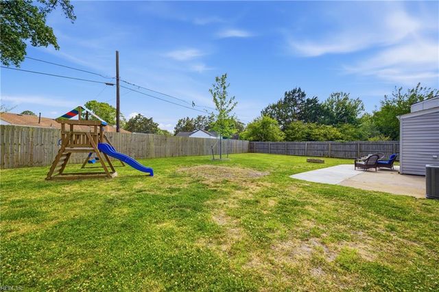 3045 Capital Hill LN, Virginia Beach, VA 23452