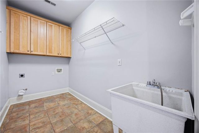 574 EAST Avenue NE, Atlanta, GA 30312