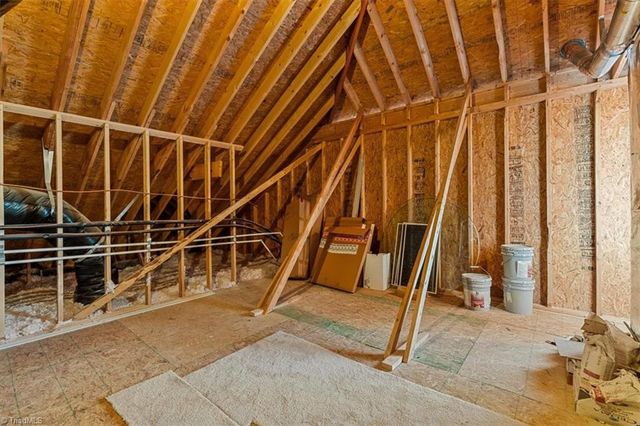 204 Jordan Ridge Way, Jamestown, NC 27282