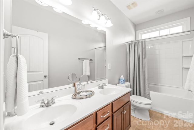2441 Chatham Drive, Fort Mill, SC 29707