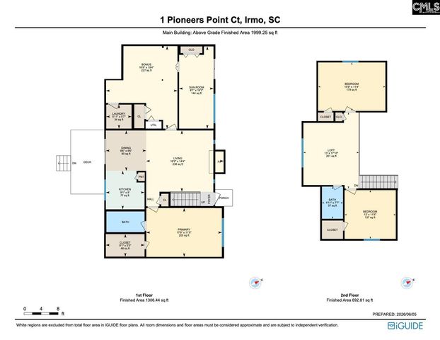 1 Pioneers Point Court, Irmo, SC 29063