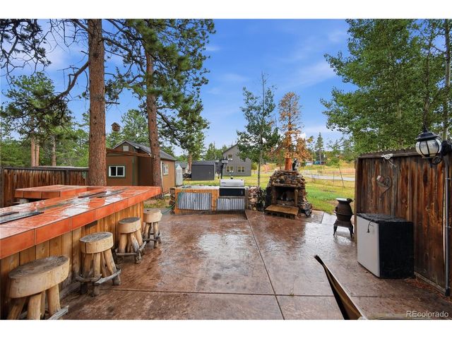 305 S Fairview St, Woodland Park, CO 80863