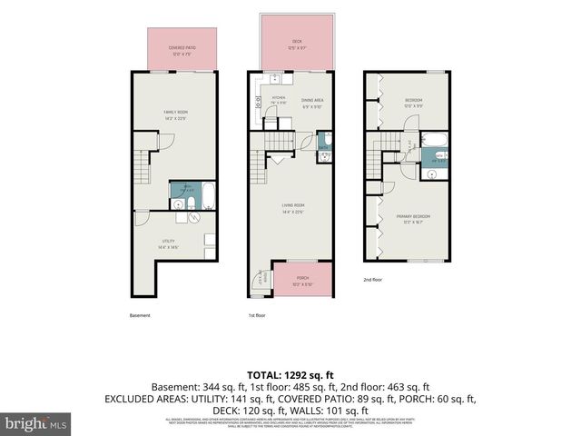 2162 SAINT CLAIR CT, Harrisburg, PA 17110