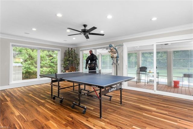 641 Ravenwoods DR, Chesapeake, VA 23322