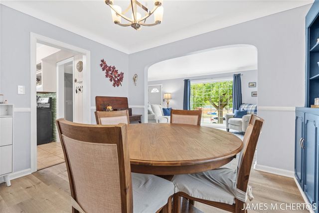 2436 Madison Avenue, Grand Rapids, MI 49507