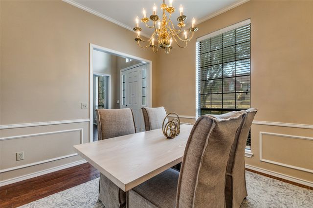 3701 Queenswood Lane, Garland, TX 75040