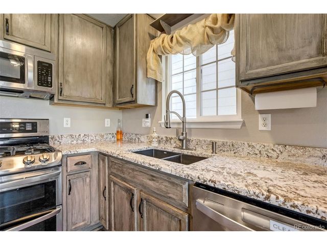 1877 Dewhirst Dr, Colorado Springs, CO 80951