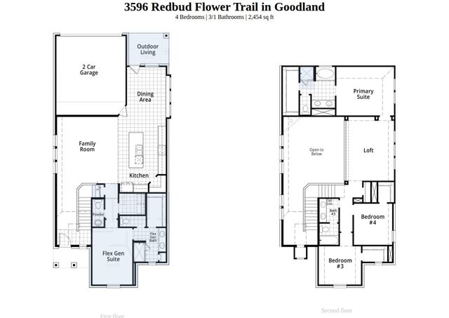 3596 Redbud Flower Trail, Midlothian, TX 76084