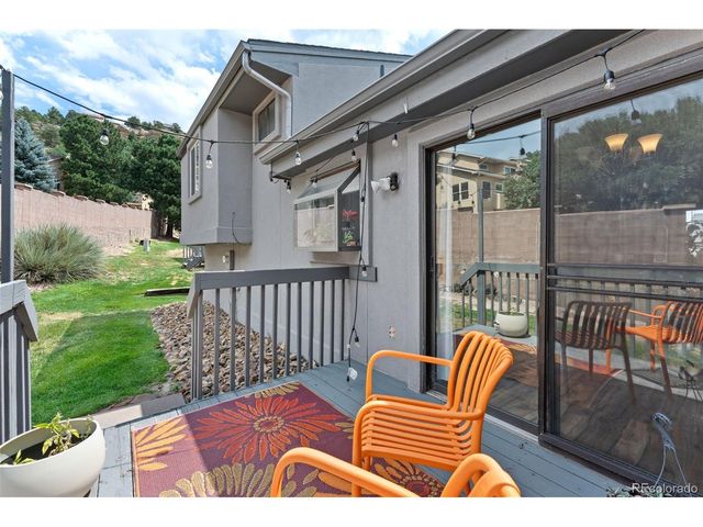 1411 Territory Trl, Colorado Springs, CO 80919