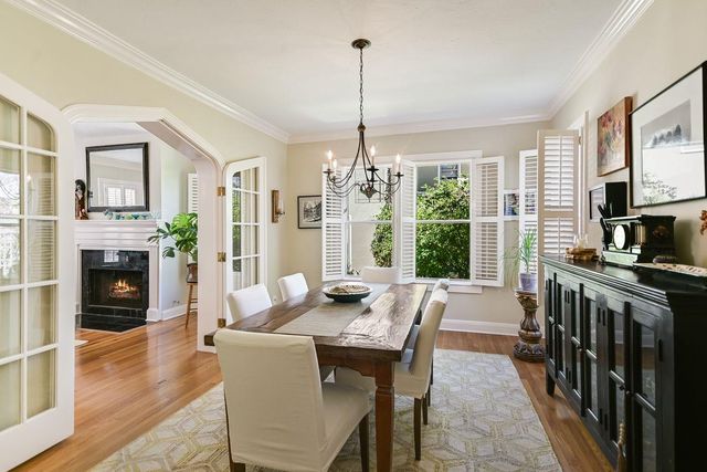 204 W 32nd ST, Austin, TX 78705