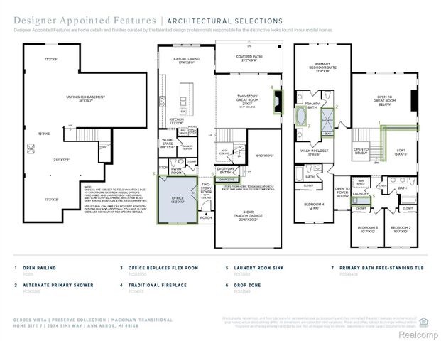 2974 Simi Way, Pittsfield Charter Township, MI 48108