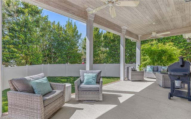 501 Croatan Hills DR, Virginia Beach, VA 23451