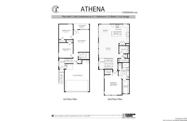 20675 Huebner Rd Unit 201, San Antonio, TX 78258