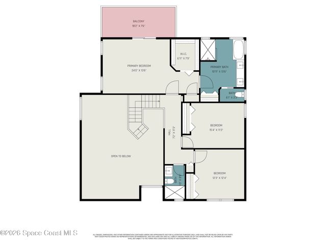 1925 Gates Road, Merritt Island, FL 32952