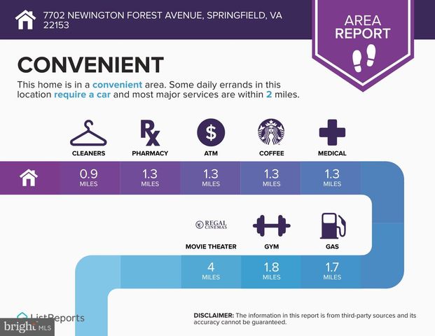 7702 NEWINGTON FOREST AVE, Springfield, VA 22153