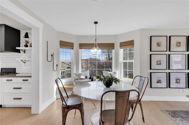 6823 Edgewood Place, Highlands Ranch, CO 80130