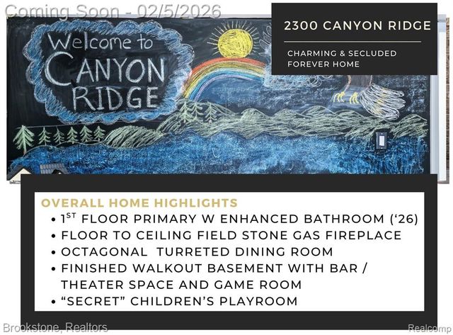 2300 Canyon Ridge Drive, White Lake, MI 48383