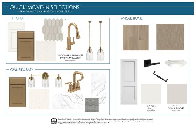 11471 Briargate Drive, Fishers, IN 46040