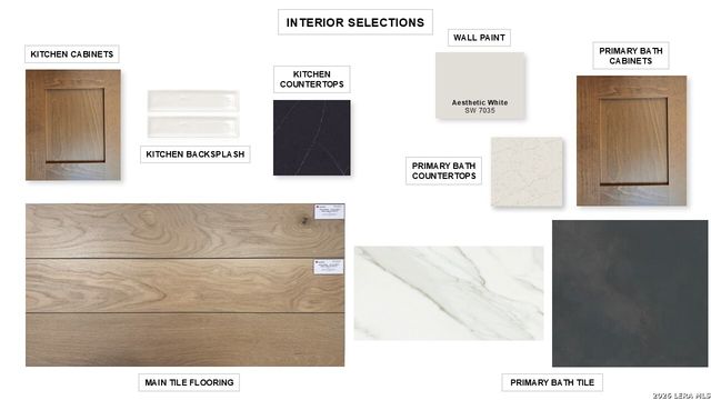 113 Rainwater Creek, Boerne, TX 78006