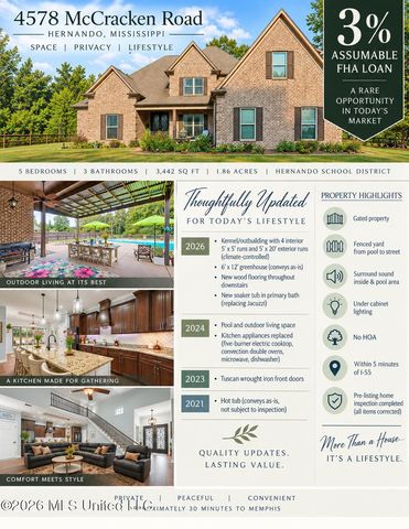 4578 Mccracken Road, Hernando, MS 38632