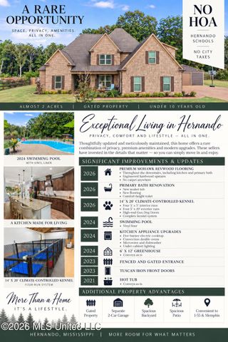4578 Mccracken Road, Hernando, MS 38632