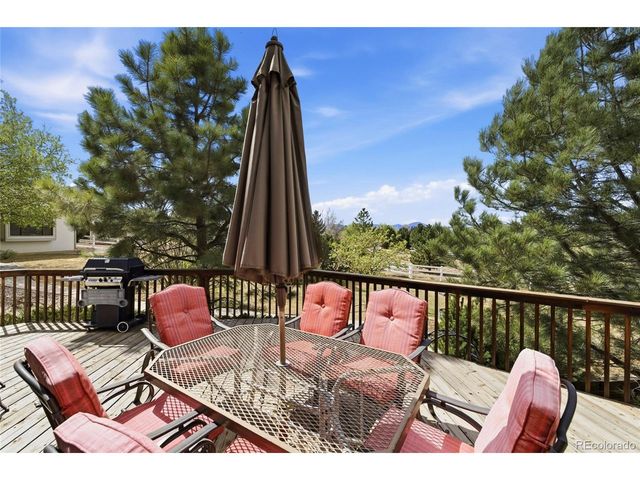 3363 Crest Dr, Loveland, CO 80537
