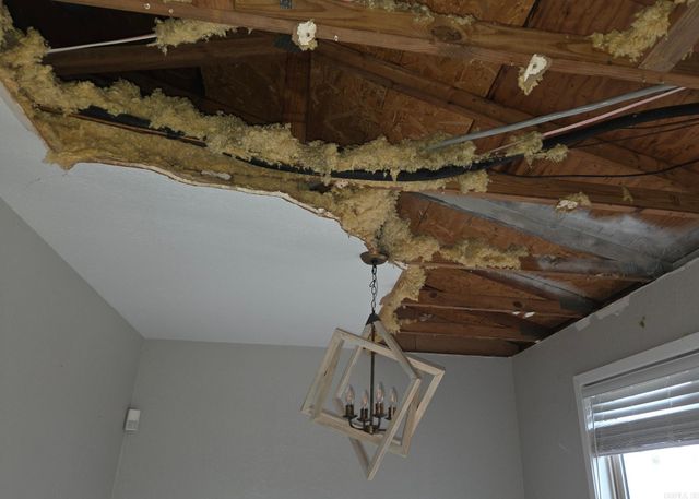 1900 Broken Bow Street, North Little Rock, AR 72116