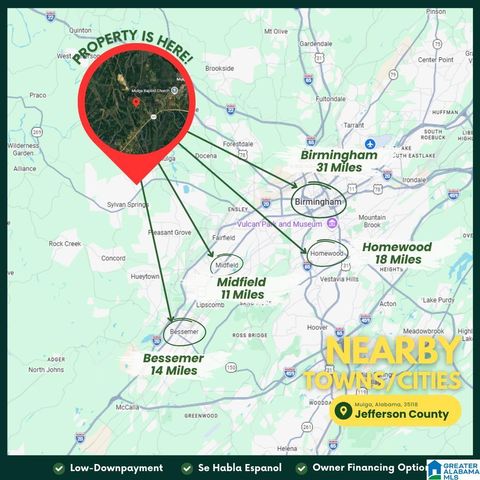 1015 DOUGLAS AVENUE, Mulga, AL 35118